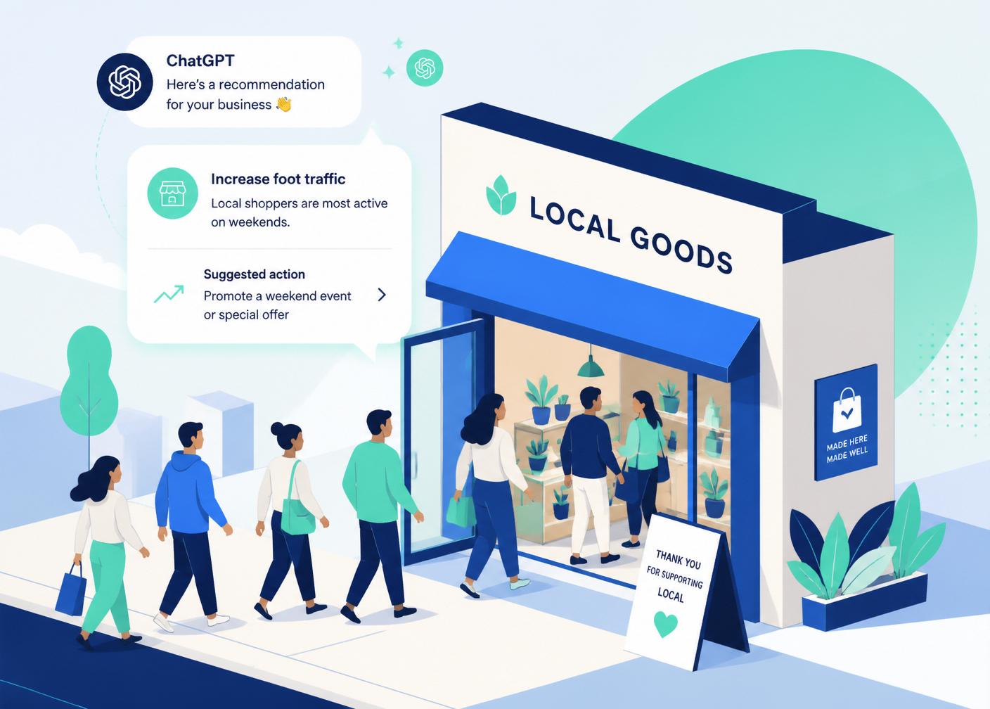 More local customers discovering a business through AI recommendations